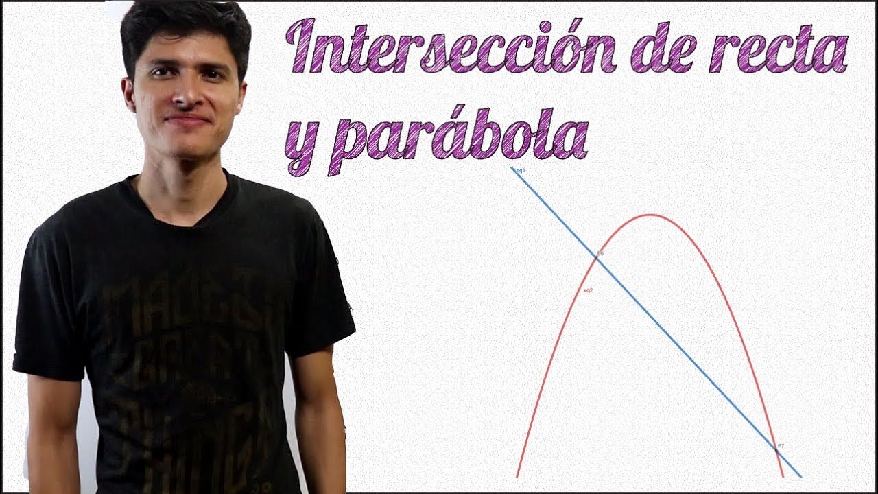 Determinar las intersecciones entre una parábola y una recta ✅👌.