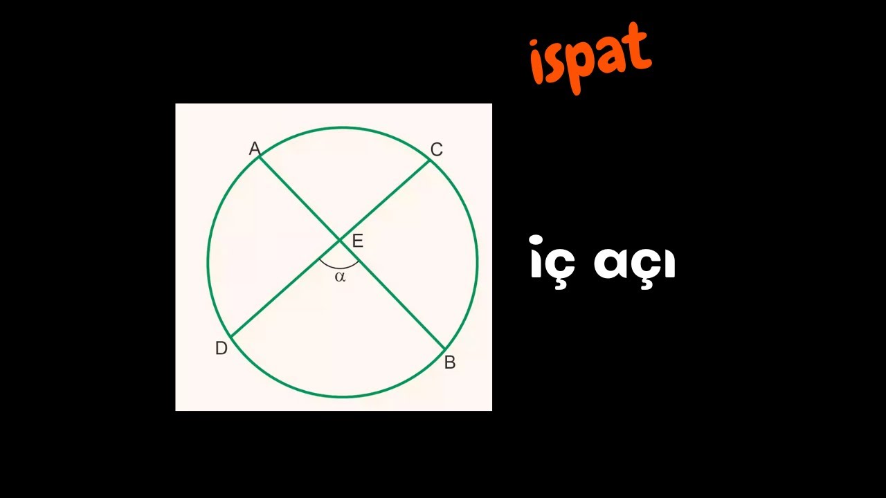 📣İSPAT📣 Çemberde iç açı formülü