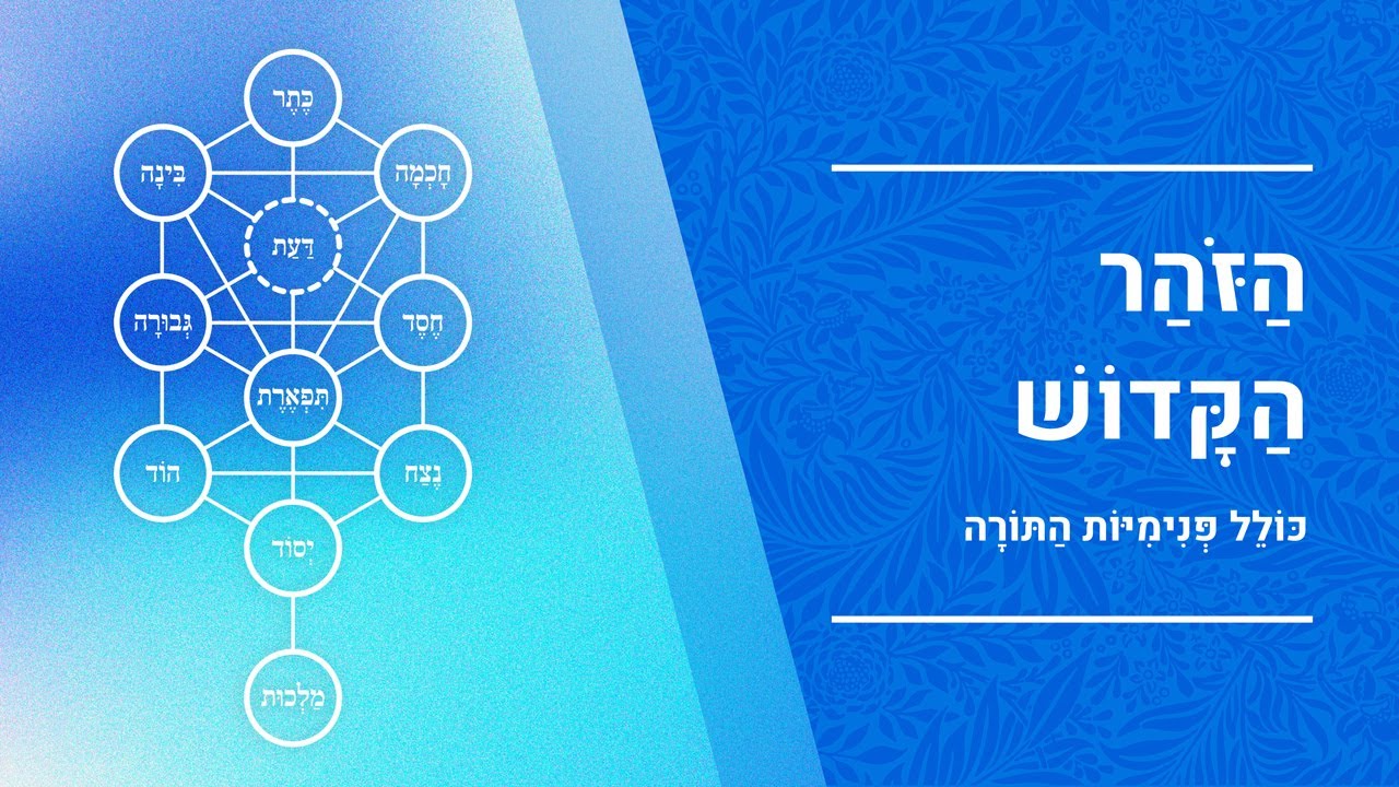זוהר לראש השנה: פרשת תצוה דף קפ