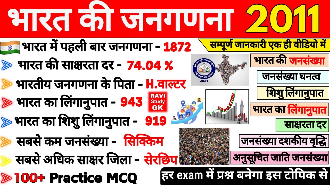 Census 2011 | भारत की जनगणना 2011 | Bharat ki Janganana 2011 | Census 2011 MCQ | ssc mts cgl railway
