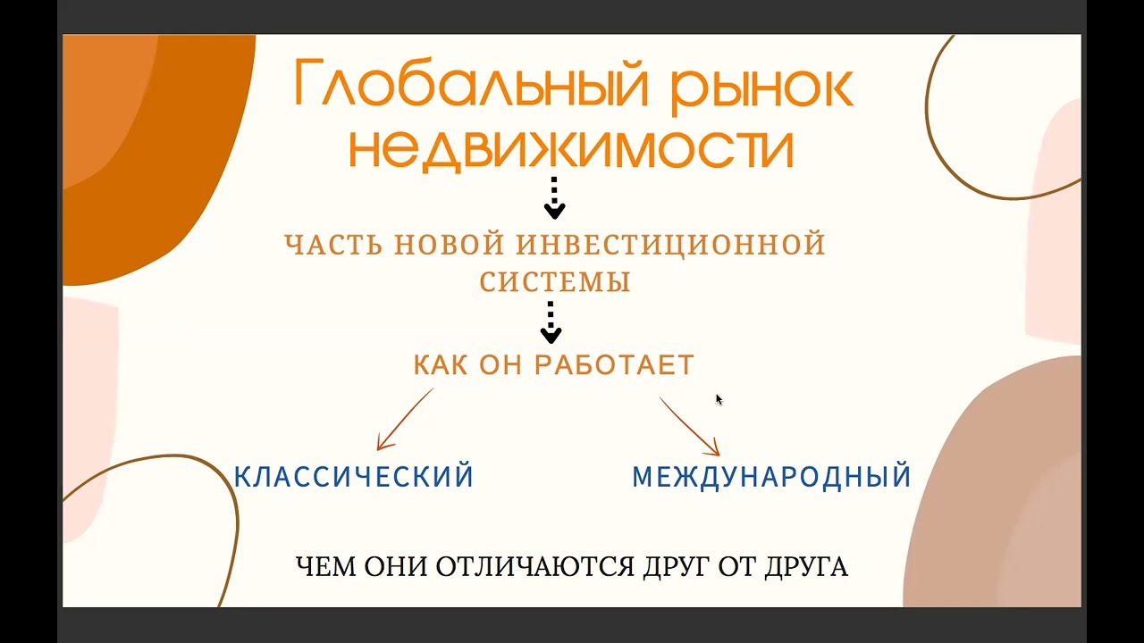 Тема: Недвижимость. Елена Герасемчук | Утренний инсайт 13.03.26