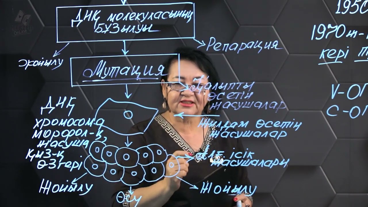 Онкологиялық жаңа түзілулердің пайда болуы. 2 бөлім. 10 сынып.