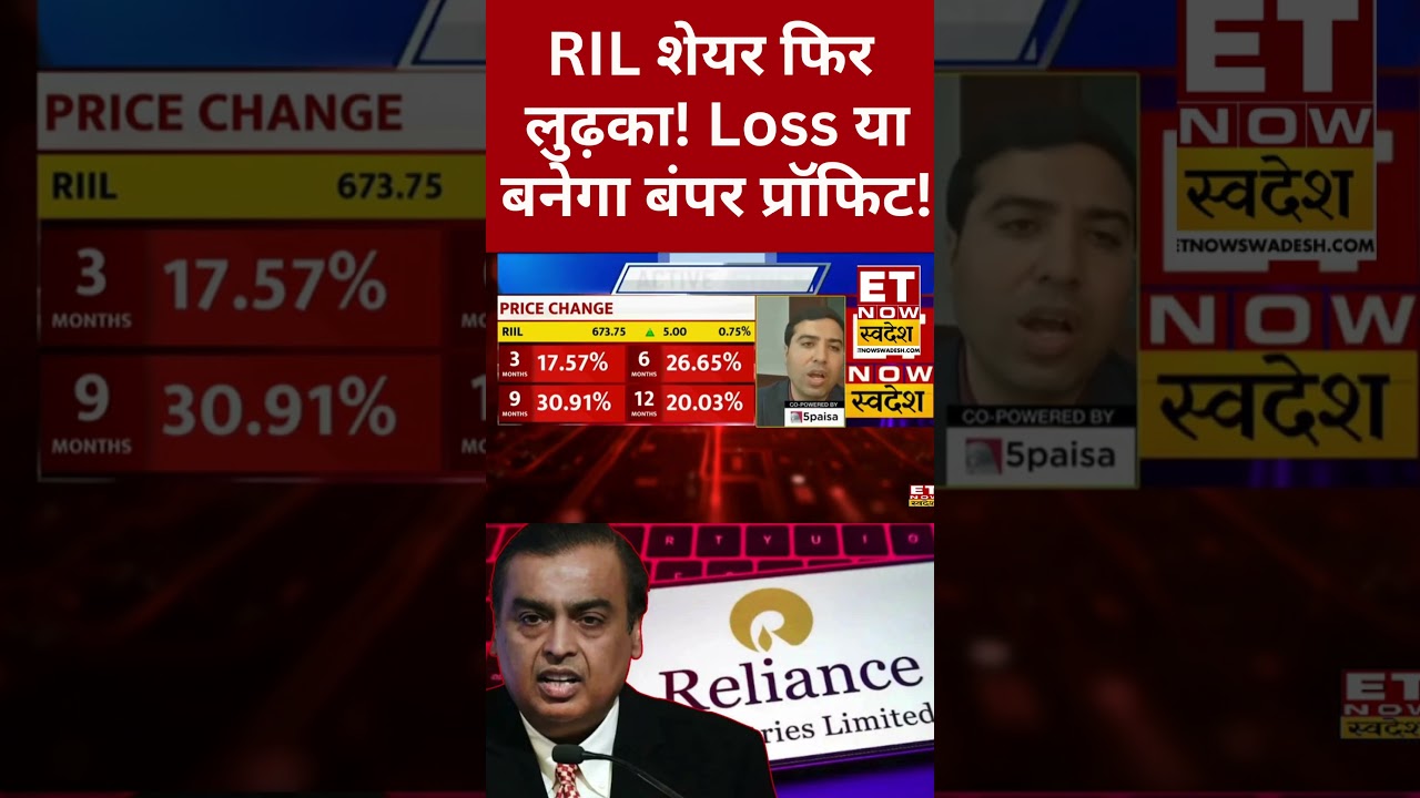RIL Share Price | Crude की कीमतों गिरावट टूटा RIL Stock क्यों ? #shorts #reliance #ril #crudeoil