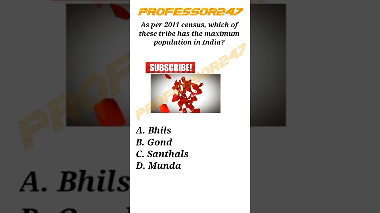 As per 2011 census, which of these tribe has the maximum population in India? 