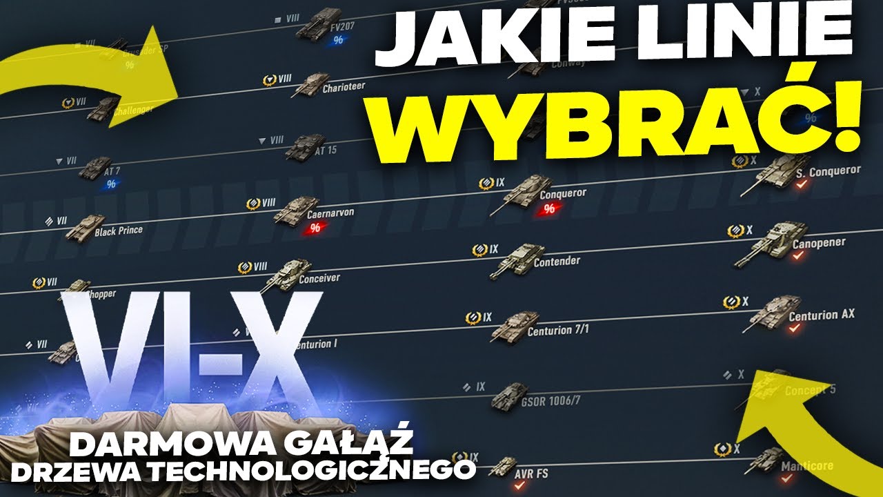 Nie wiesz jaką DARMOWĄ linię wybrać? - POMOGĘ CI!