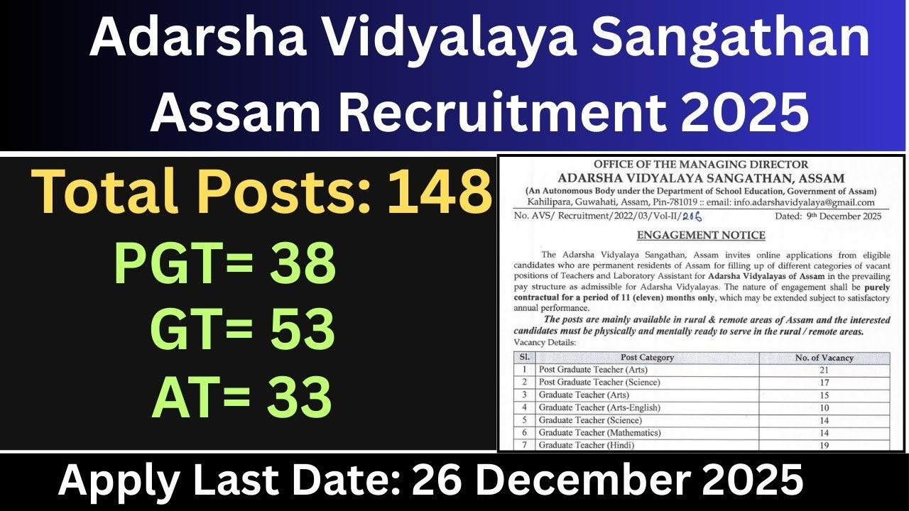 GT PGT New Advertisement Assam/Adarsha Vidyalaya Sangathan Assam New Recruitment 2025/GT PGT TET2026