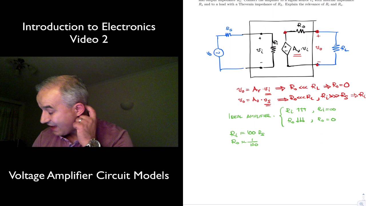 Electronics - Voltage Amplifier Circuit Models