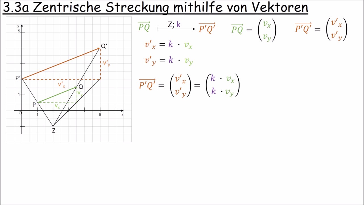 3.3a Zentrische Streckung mithilfe von Vektoren