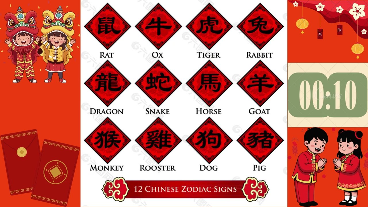 2026 Lunar New Year Trivia