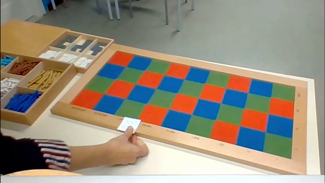 il gioco della scacchiera
