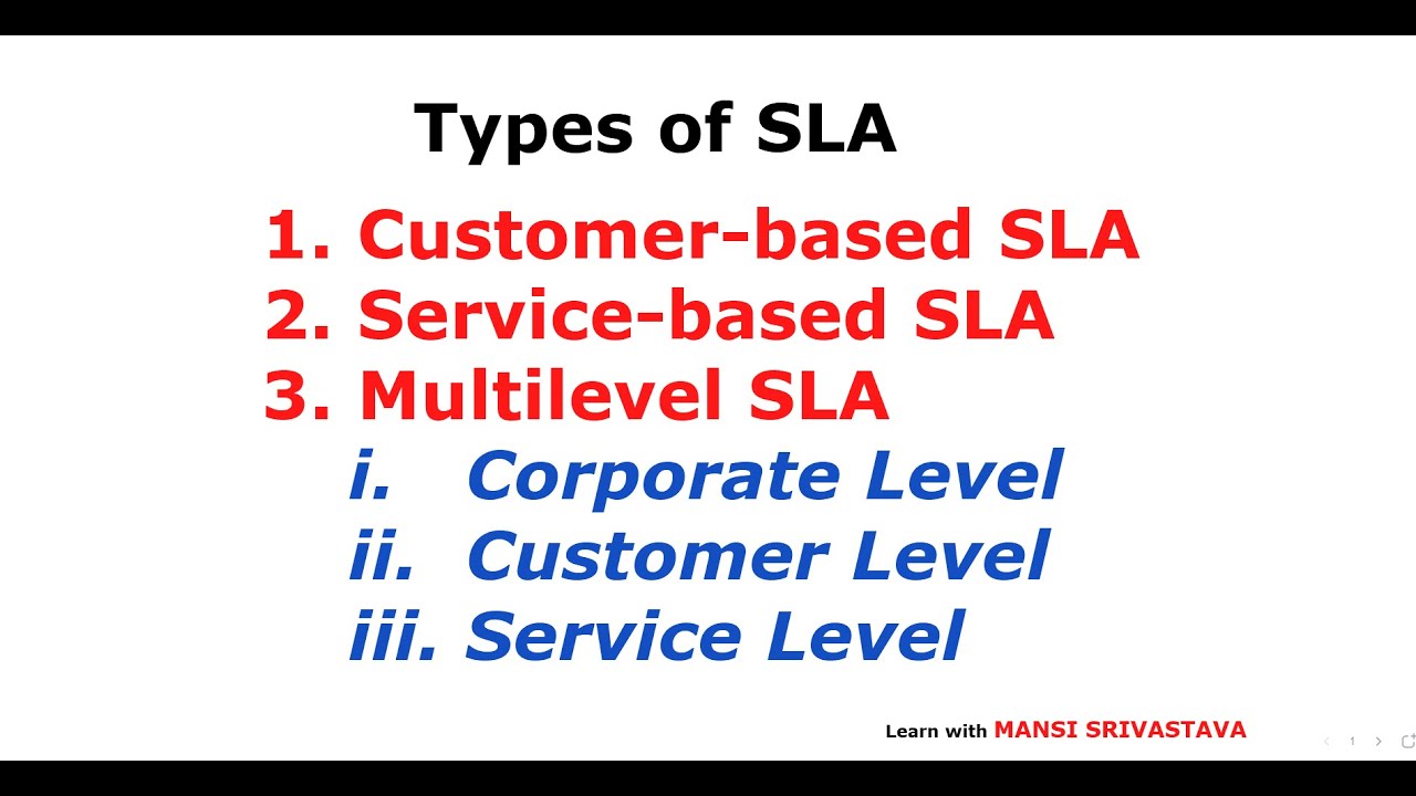 #5 | Part-1 | Types of SLA in Cloud Computing in Hindi | Customer-based SLA | Service-based SLA