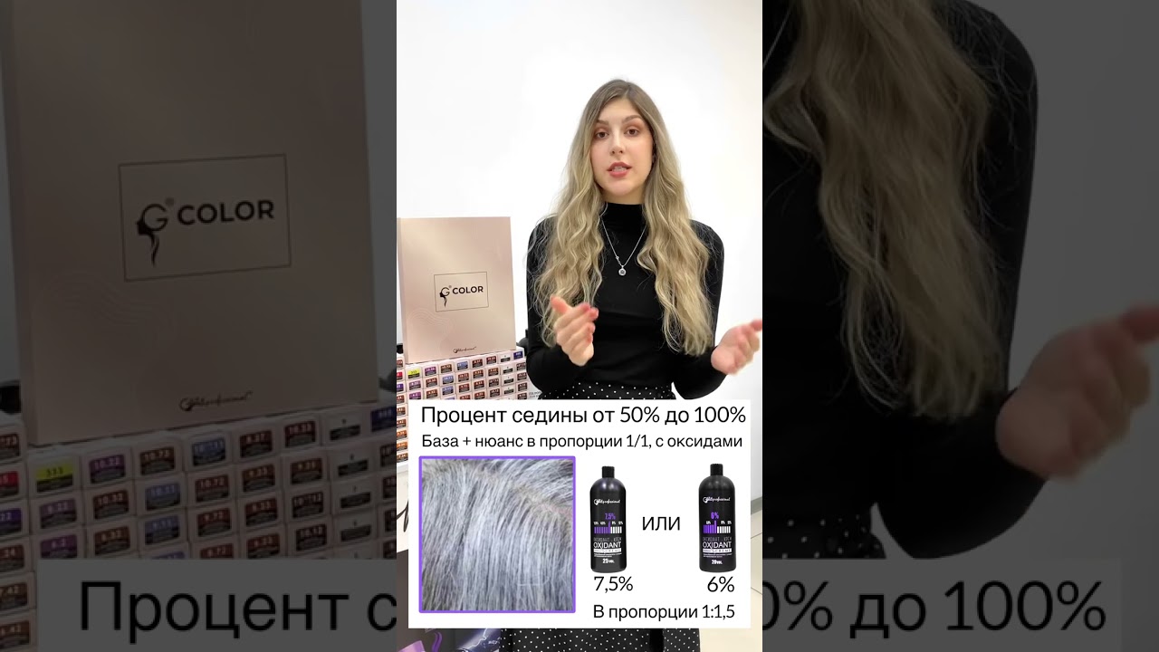 Работа красителя G-COLOR с плотной кавказской, азиатской сединой