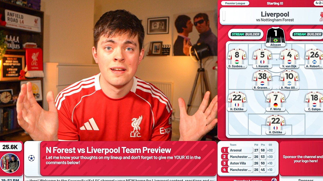 My Liverpool XI To Beat Nottingham Forest!