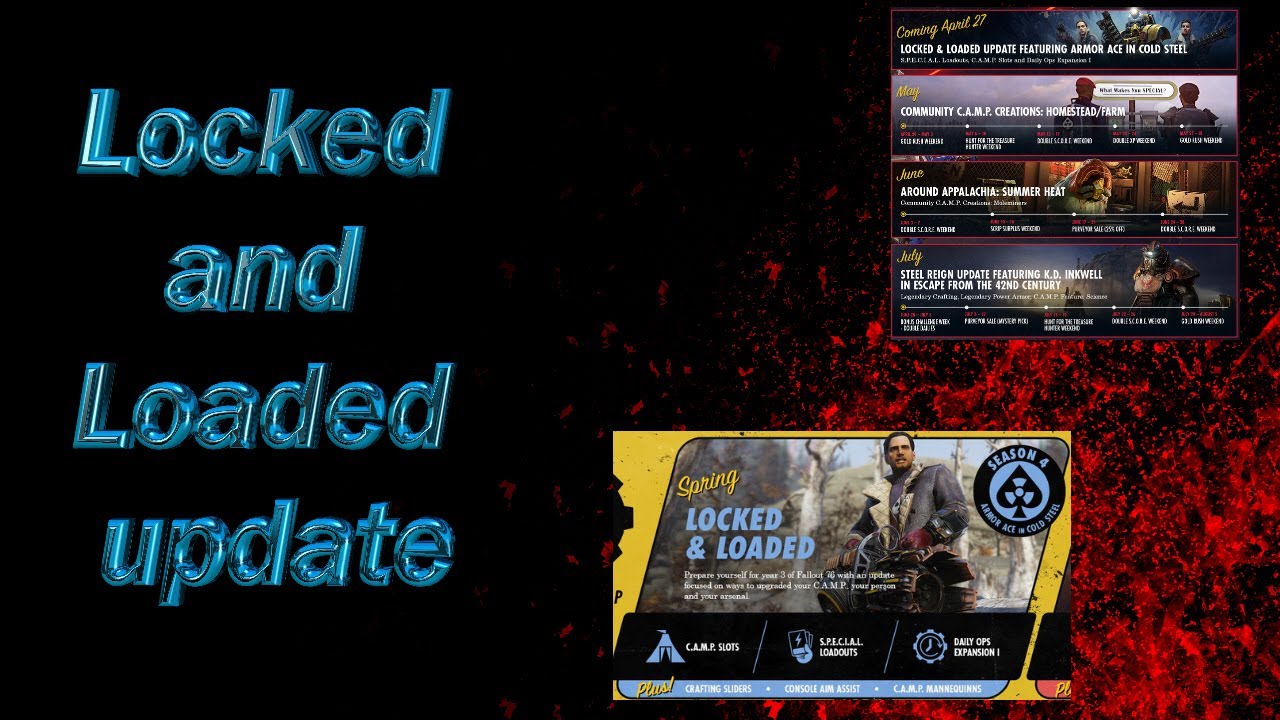 Locked and Loaded Update