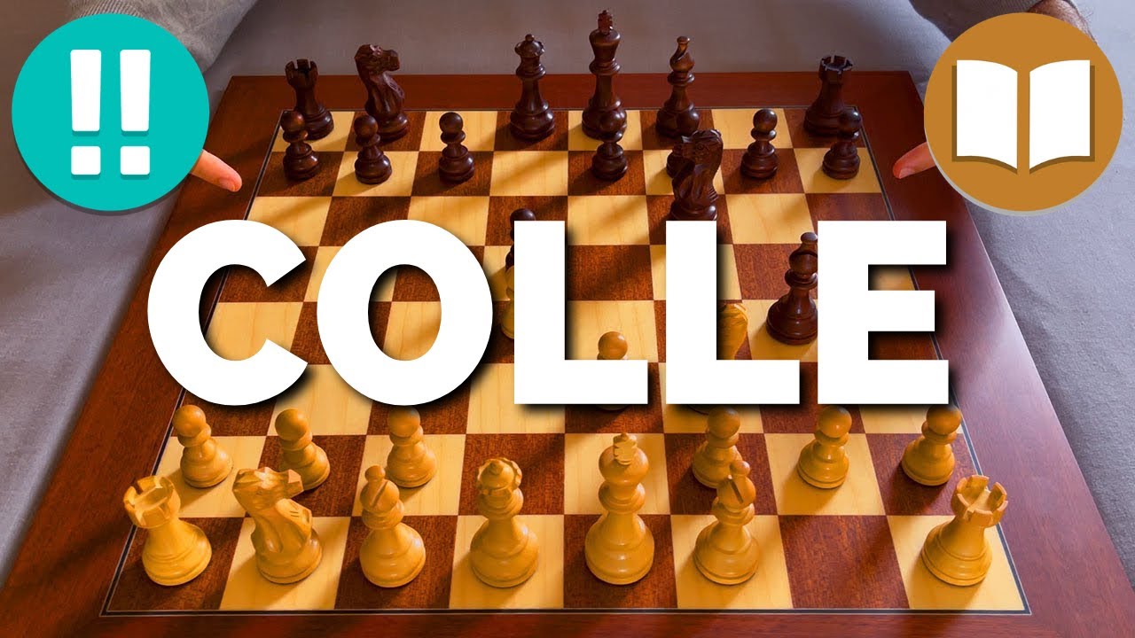 El SISTEMA más FÁCIL para GANAR en AJEDREZ♟️✅ (100%)
