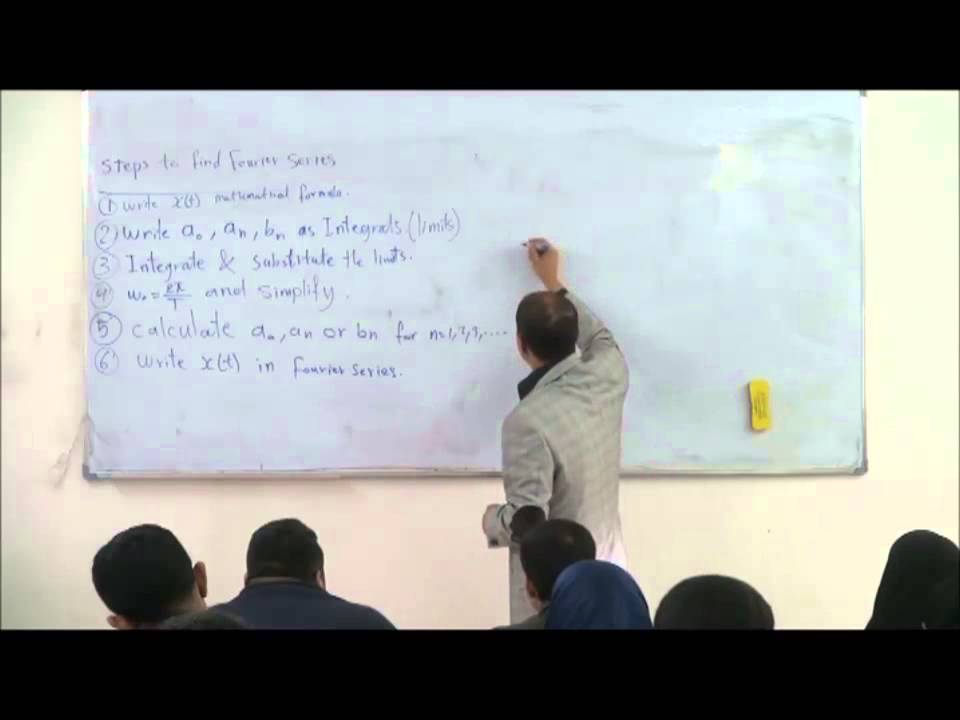 محاضرة: Fourier Series : تشرين الثاني 23، 2013م- القسم الثاني