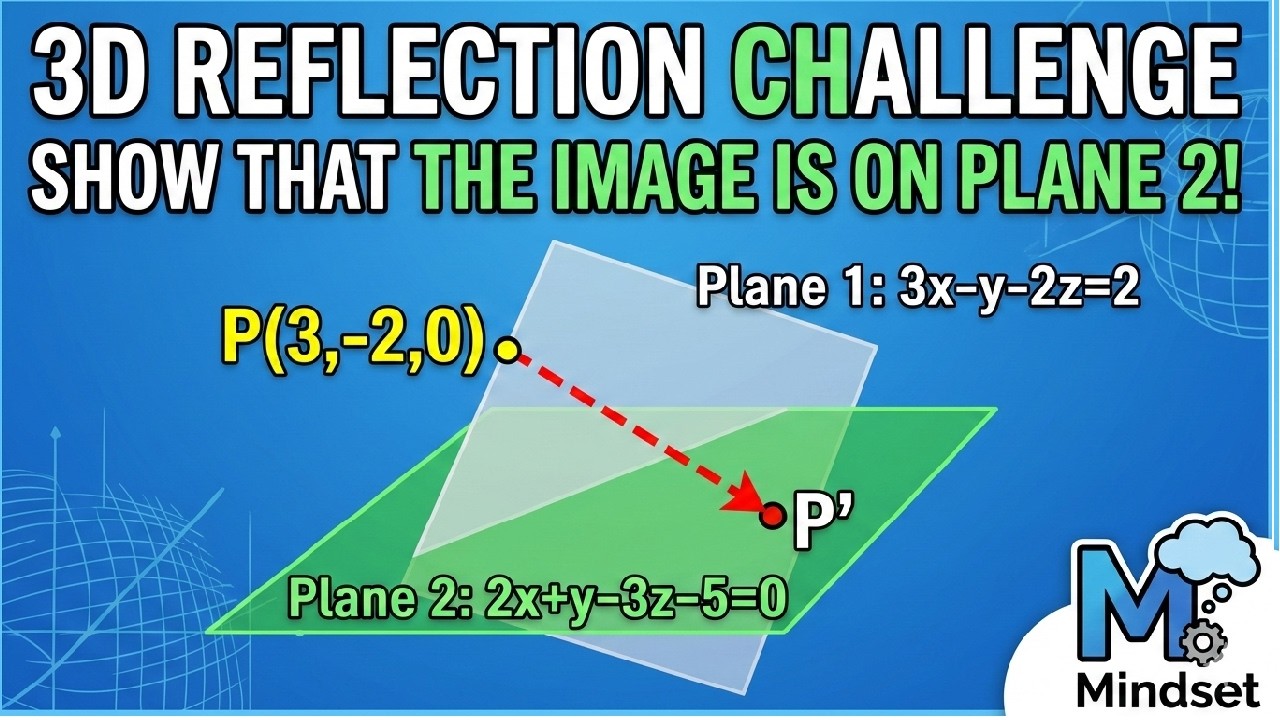 The Reflection Challenge: Reflecting a Point Across a Plane