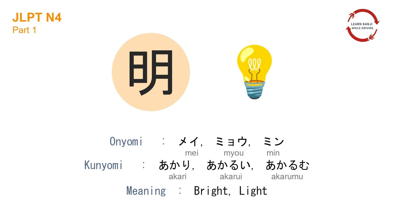 JLPT N4 Kanji Audio | Learn Kanji While Driving – Part 1