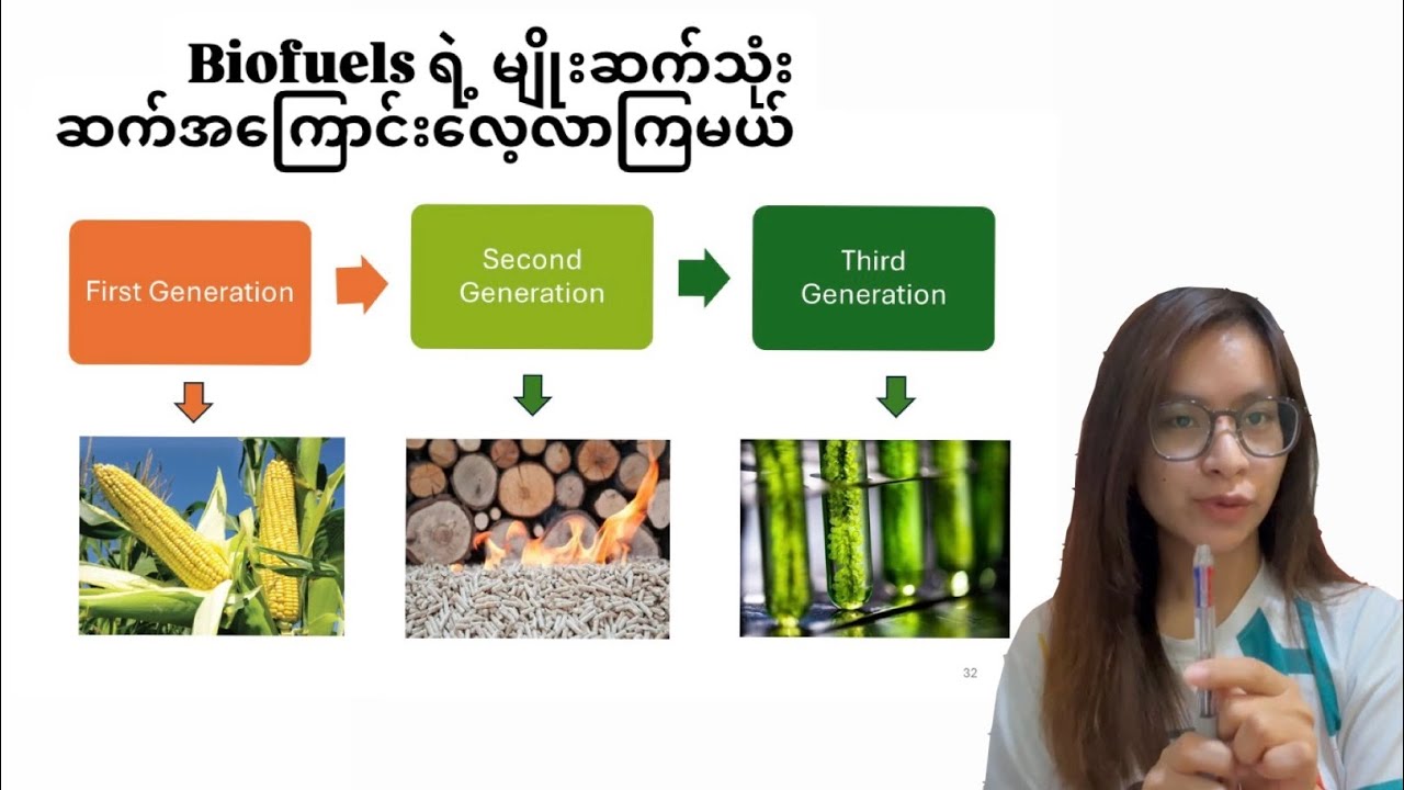 Inside the Lab: My Journey Through the 3 Generations of Biofuel