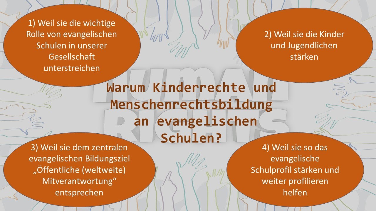 Prof. Pirner: Kinderrechte und Menschenrechtsbildung als Chance und Herausforderung für ev. Schulen