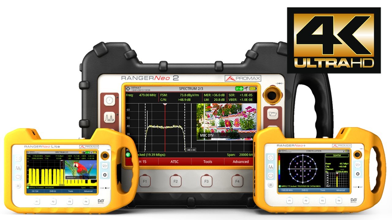 RANGER Neo training