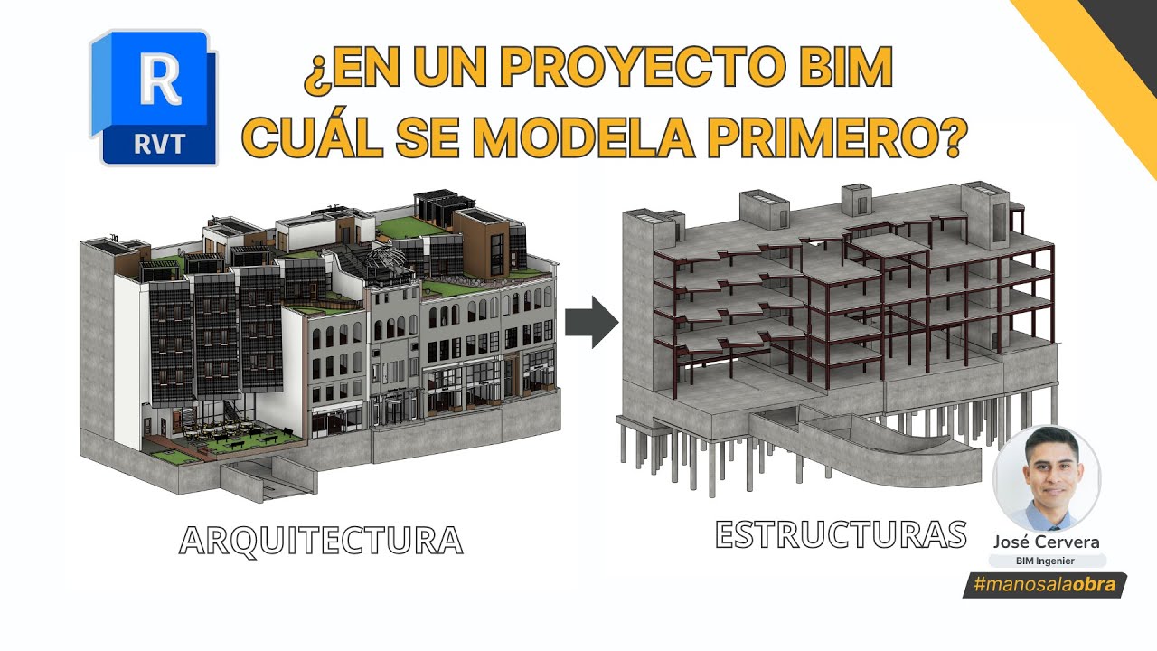 ¿QUÉ ESPECIALIDAD SE MODELA PRIMERO? -  MI RESPUESTA DEFINITIVA 👨‍🏫
