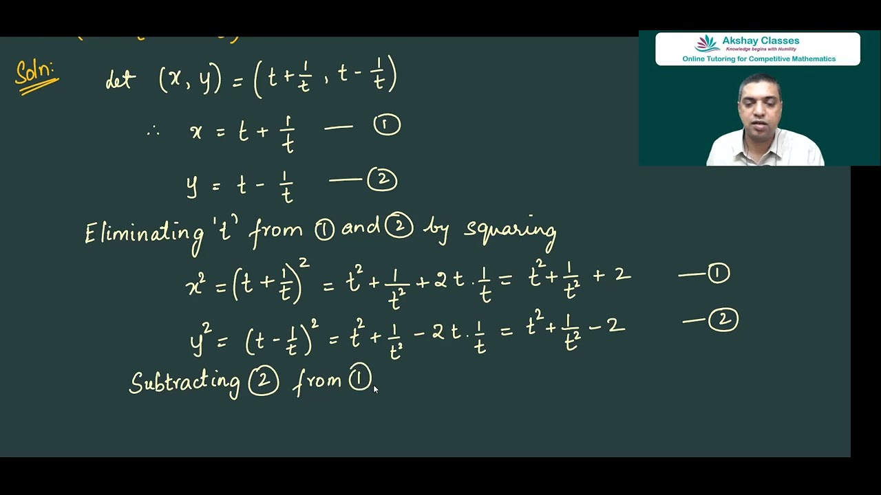 2021 08 27 Locus of parametric functions