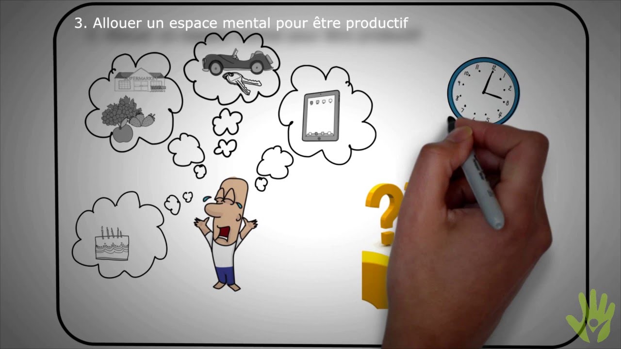 Gérer son temps | GTD : S'organiser pour réussir | développement personnel | résumé français