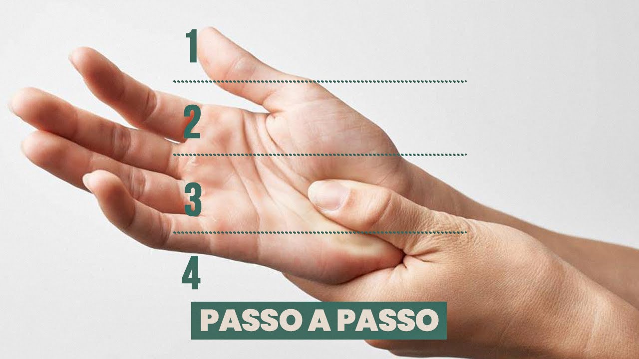 Passo A Passo Como Fazer Reflexologia Palmar Em Você Mesmo