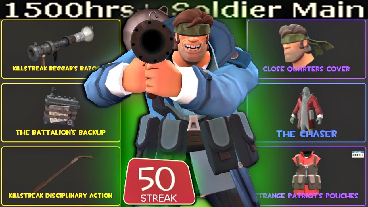 The Bazooka Backup🔸1500h+ Soldier Main Experience (TF2 Gameplay)