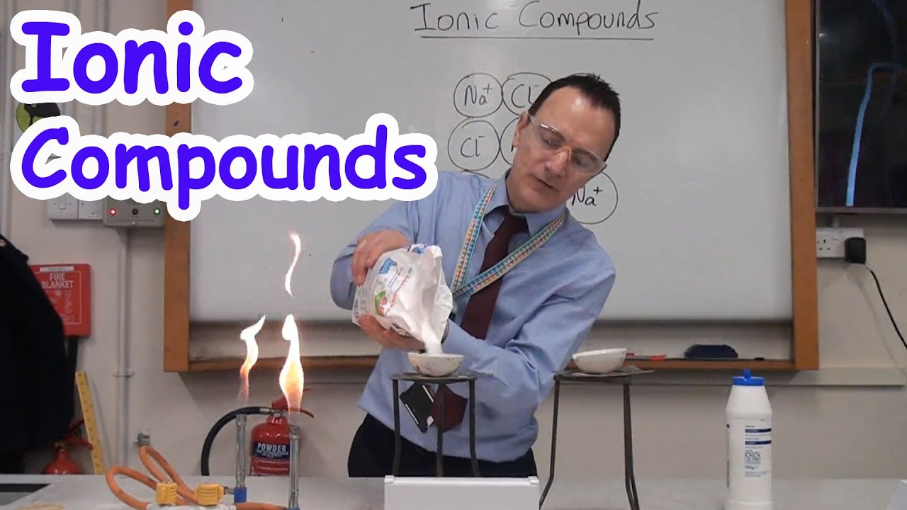 Properties of Ionic Compounds.