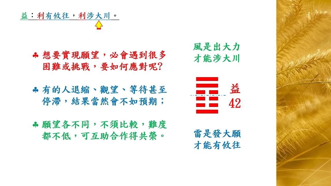 420 益卦的卦辭
