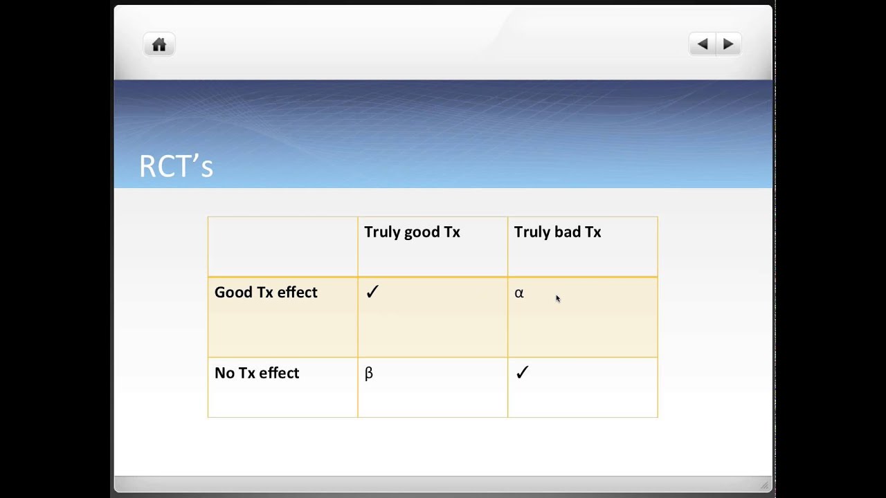 Evidence-Based Dentistry Part 4