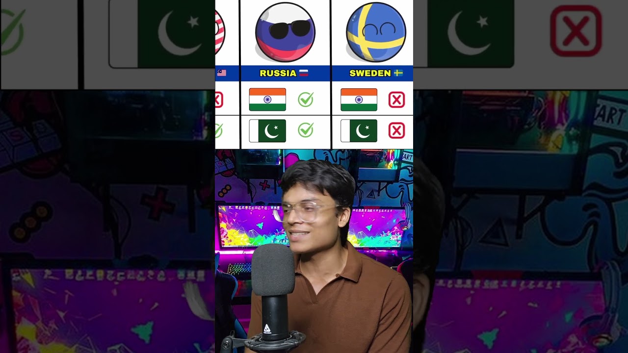 Which Countries gonna support india in war