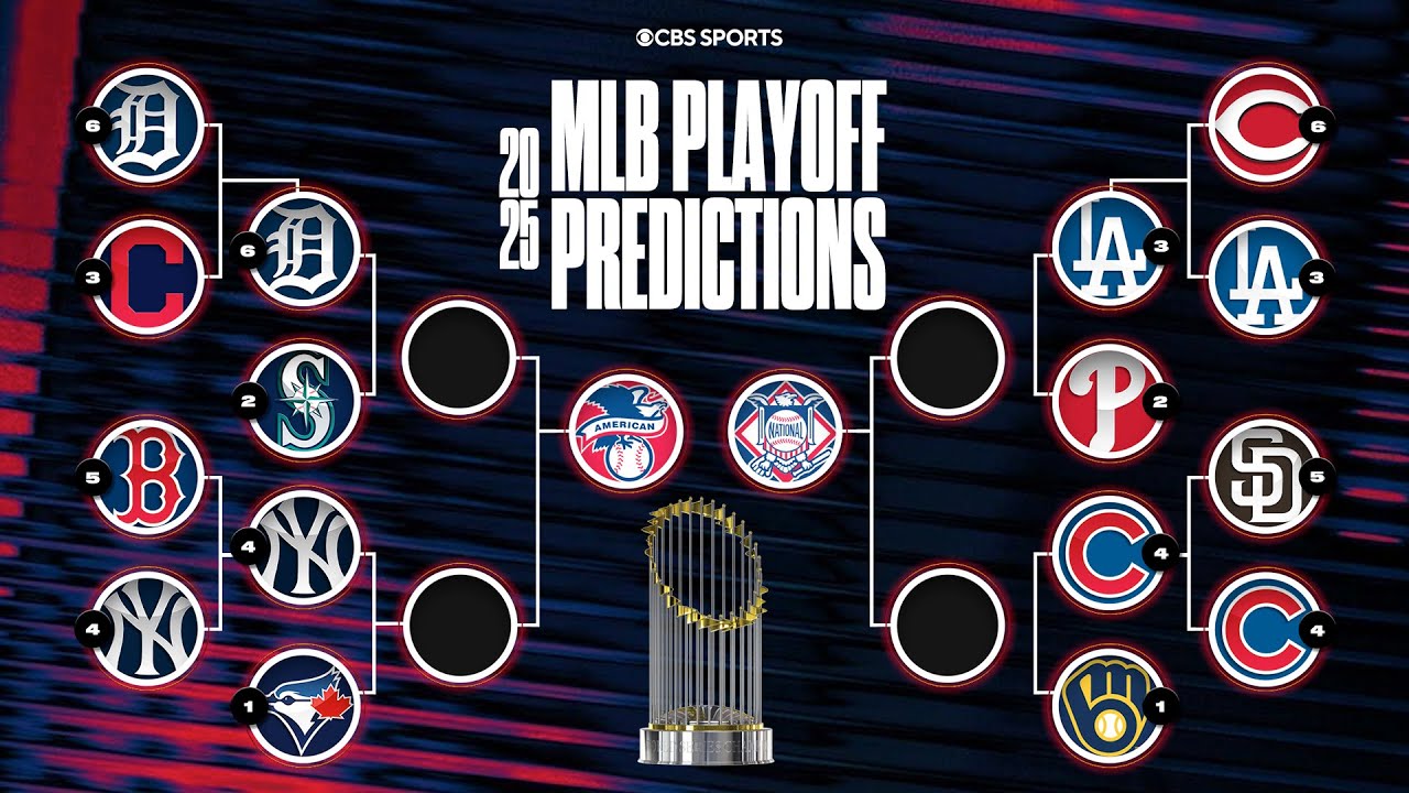 UPDATED 2025 MLB Playoff Bracket: AL & NL Division Series Officially SET 🤝⚾️ | Predictions + Preview