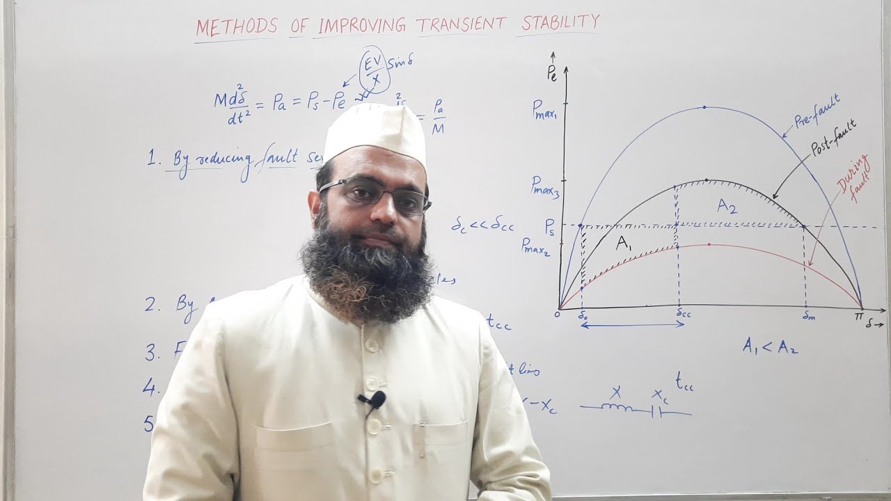 Methods of Improving Transient Stability | Part 1