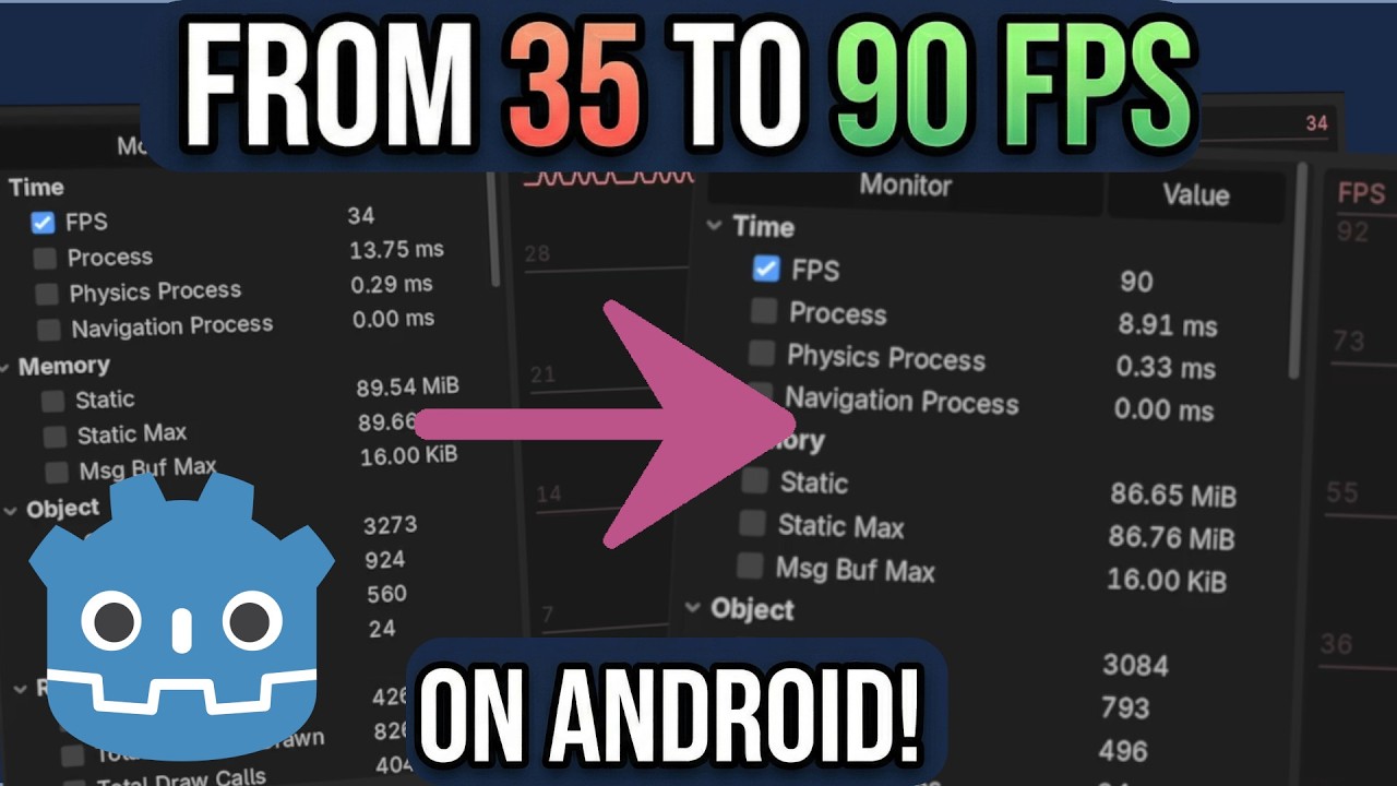 Extreme Godot Performance Optimization for Mobile [Advanced]