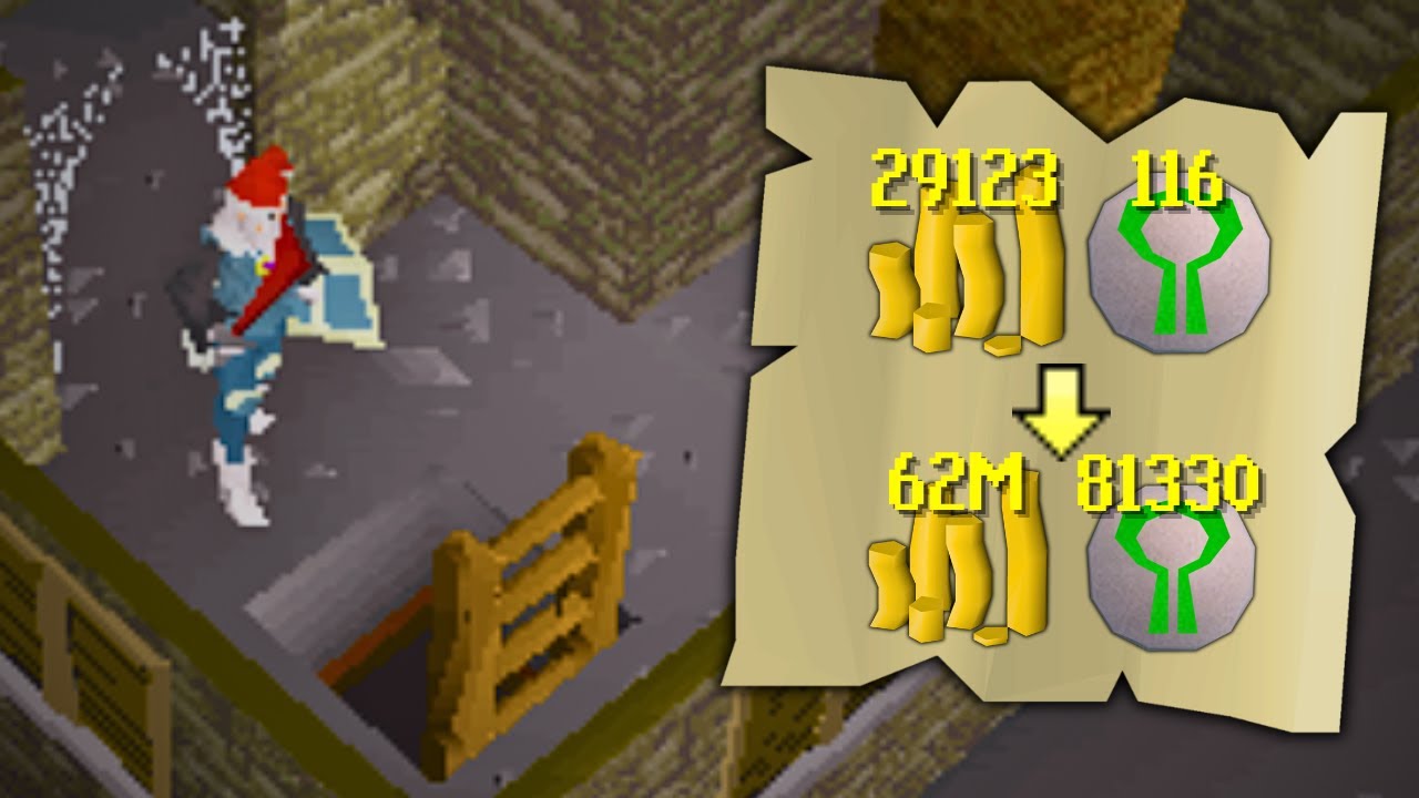 The Ultimate 2004 RuneScape Money Making Guide (F2P & Members Worlds)