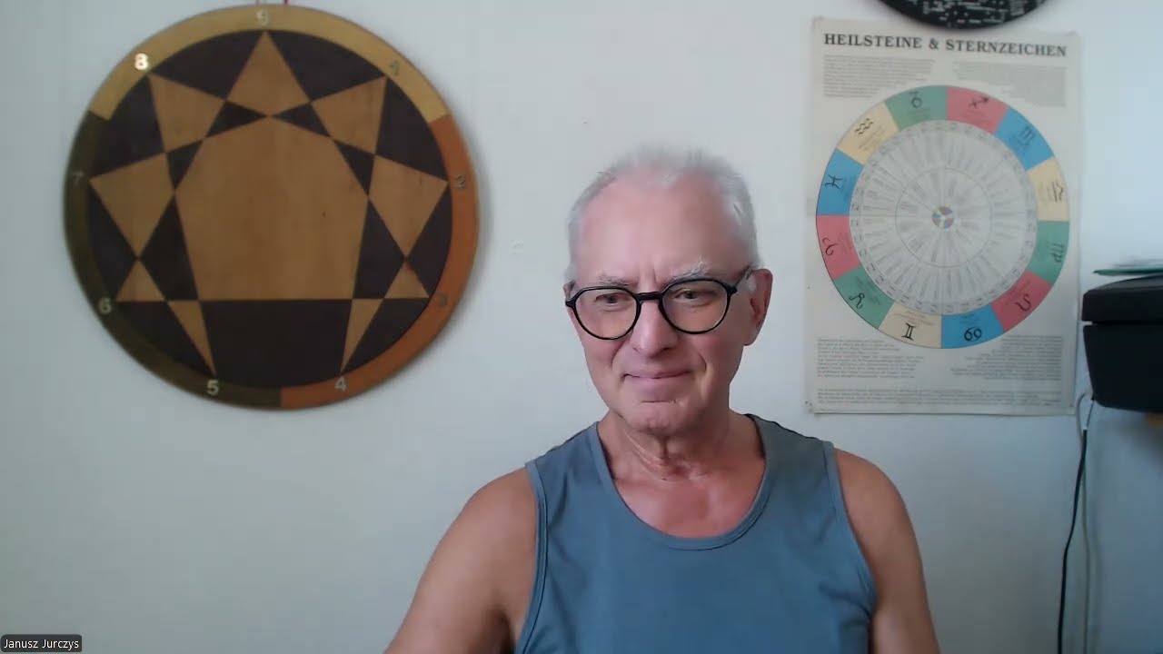 Enneagramm Potenzial
