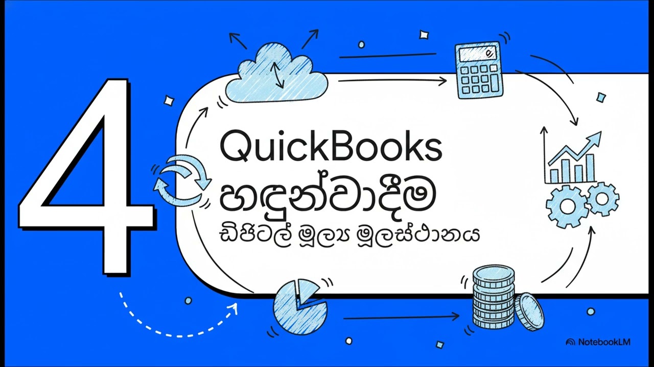 ප් රශ්න වල සිට QuickBooks දක්වා