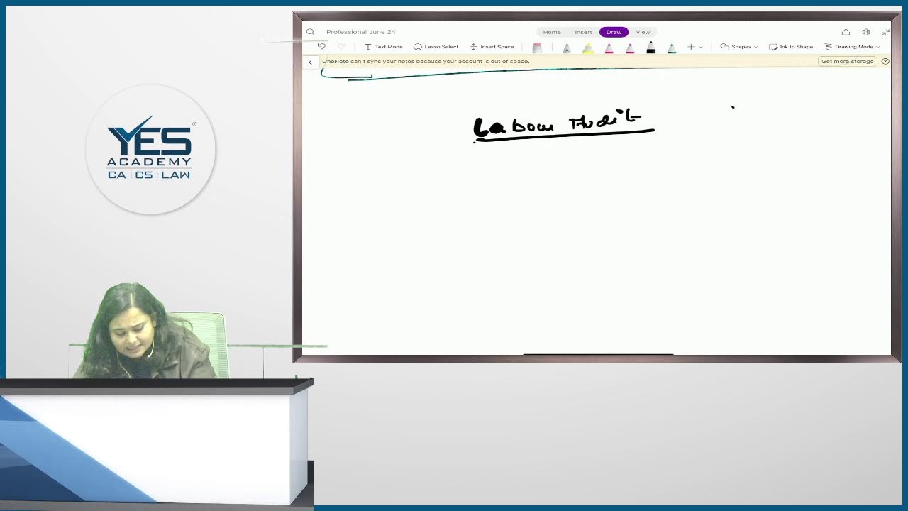 CMADD-Chapter 4-Schedule 1 & Schedule 2 Revision- CS Muskan Gupta