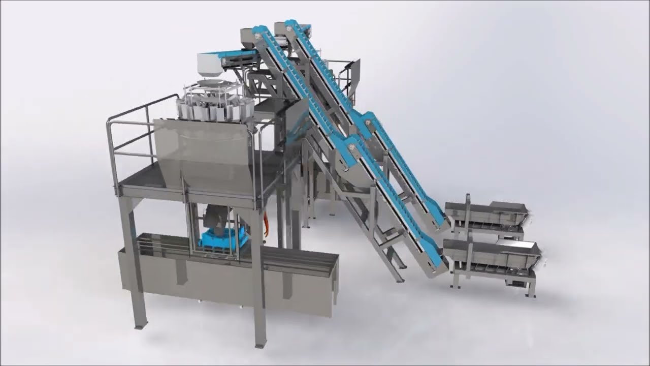 System dystrybucji