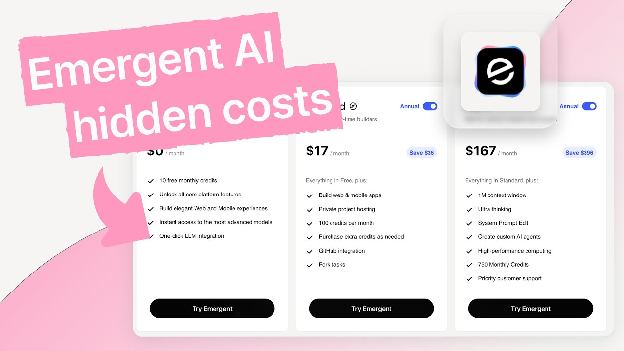 The Hidden Costs of Emergent AI (What You're NOT Being Told)