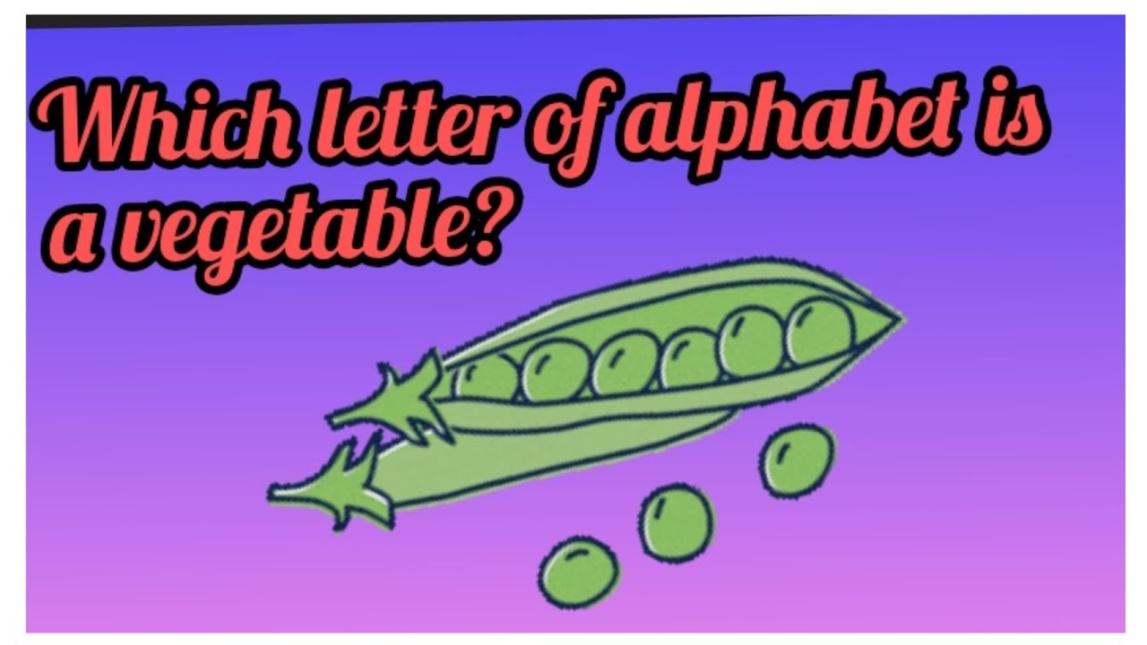 Alphabet Quiz For Kids | Guess The Alphabet Game| Best Brain Game For Kids | Alphabet Riddles |