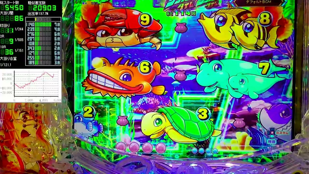 Pスーパー海物語IN沖縄6【沖海6】パチンコライブ配信 海物語ライブ生配信 あげ実揚げ放題ホール実践実機配信 『あげ実揚げ放題 368 海物語Live』