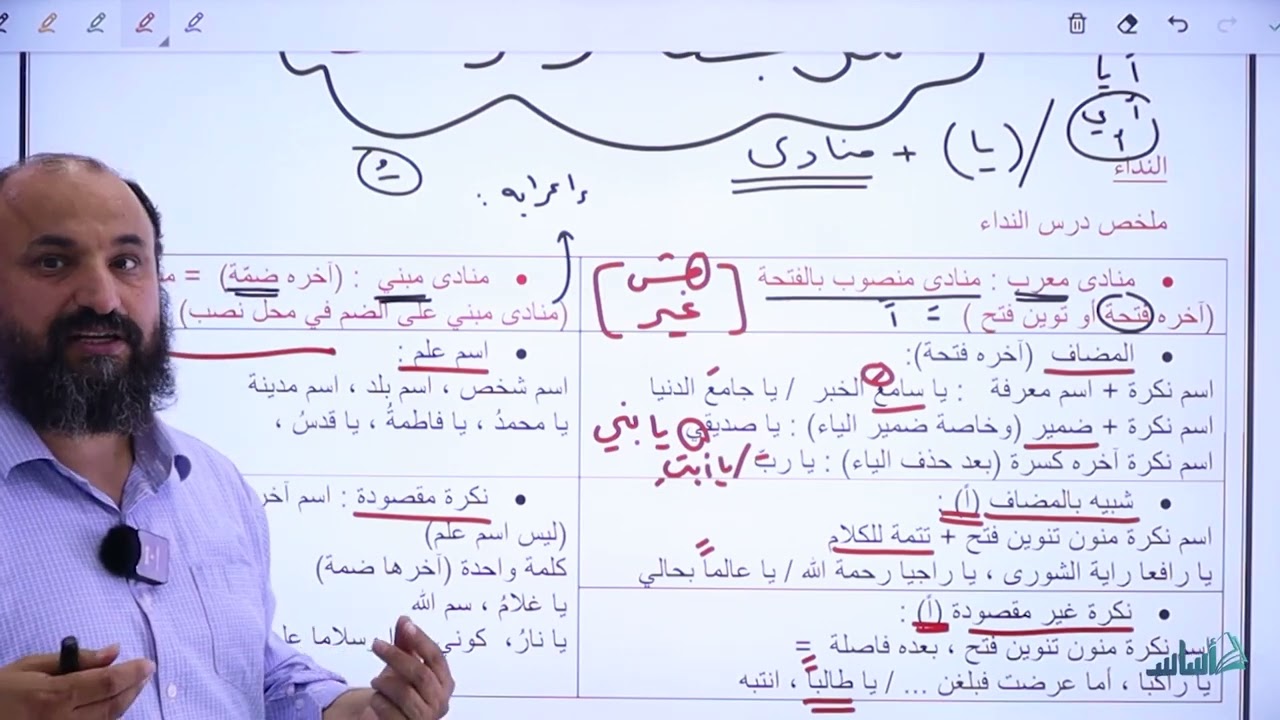 اللغة العربية (مهارات) - مراجعة (قواعد الفصل الأول) || #توجيهي مع أ. أحمد عساف
