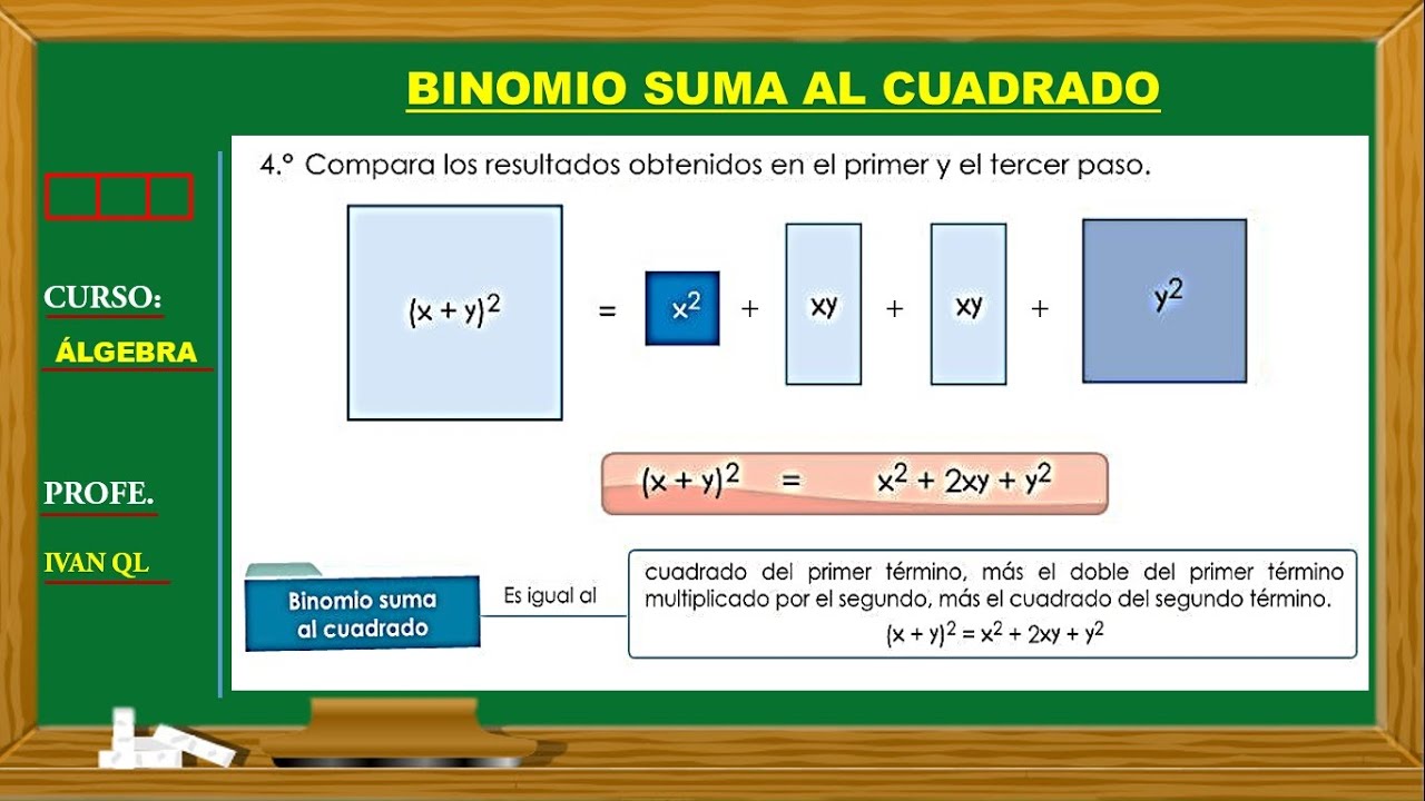 BINOMIO SUMA AL CUADRADO 4TO PRIMARIA