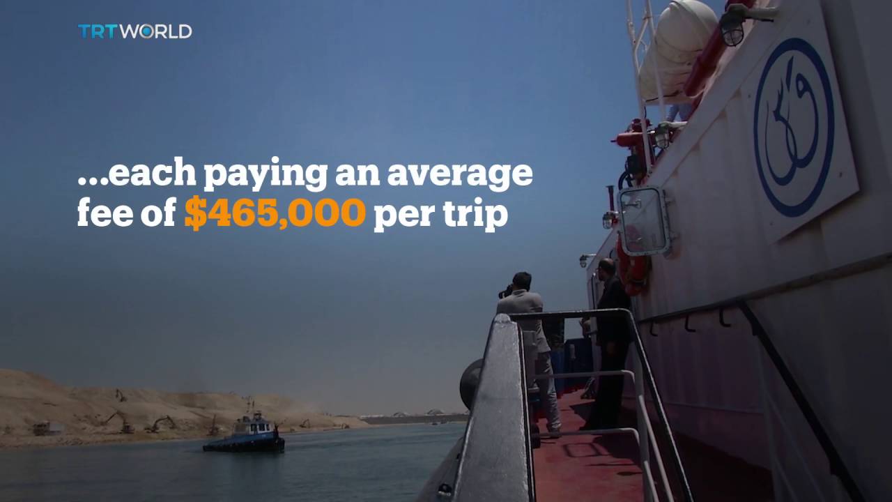 Money Talks: The History of Suez Canal