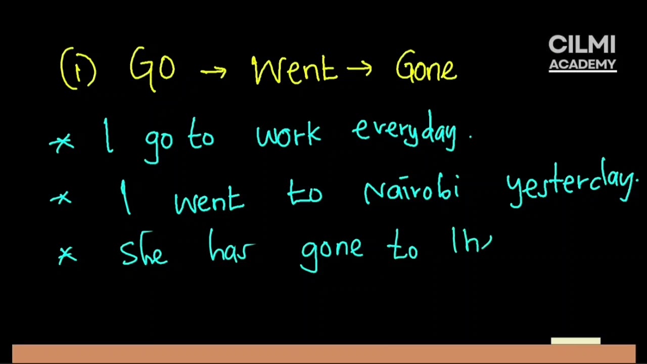 Day 03 | Verbs | Cilmi Academy 