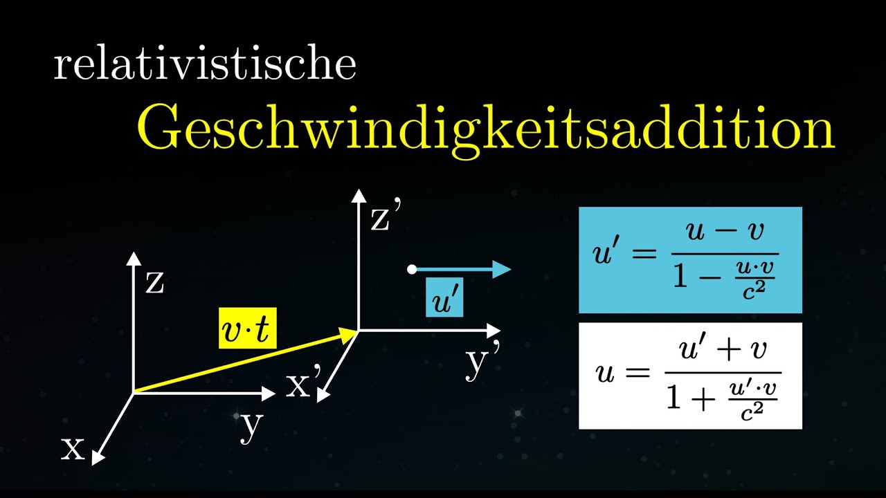 Relativistische Geschwindigkeitsaddition - Erklärung und HERLEITUNG der Formel (Physik)